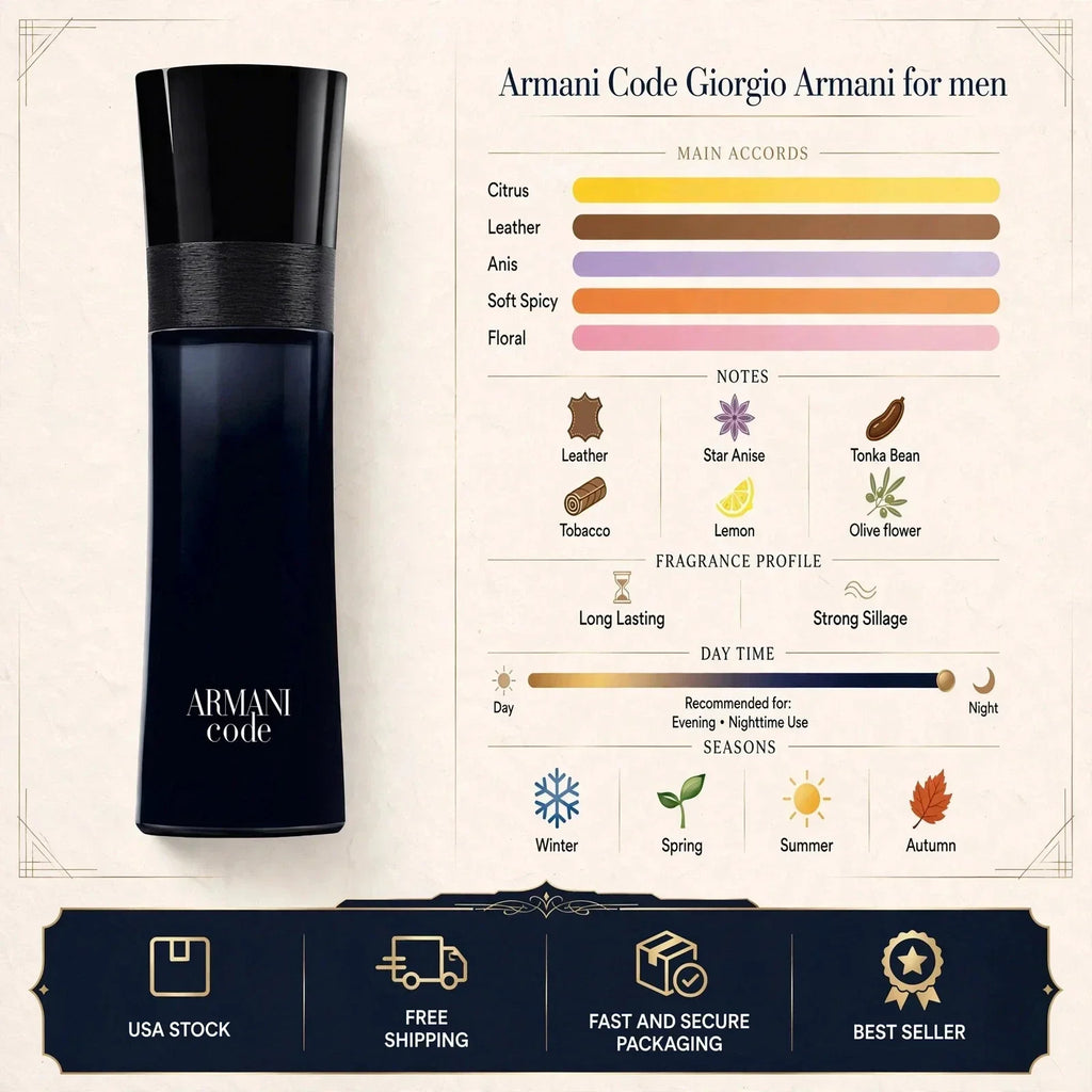 Armani Code EDT Spray 4.2oz / 125ml for Men – New Luxury Fragrance